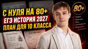 Как начать подготовку к ЕГЭ по истории 2027 в 10 классе: пошаговый план