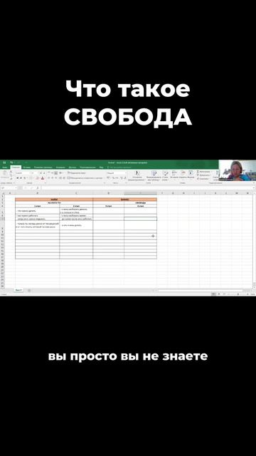 Что такое свобода
