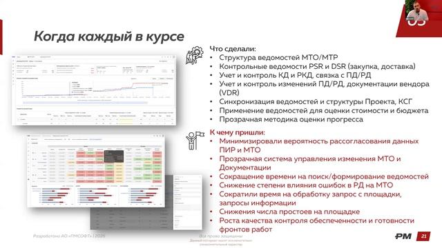 Среда проектных данных на базе ПО PM.integrator - фундамент интегрированного Project Control