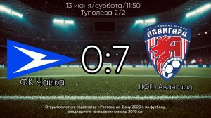 ОЛП г.Ростова-на-Дону 2026, среди 2019г.р. ФК Чайка 2019 - ДФШ Авангард 2019