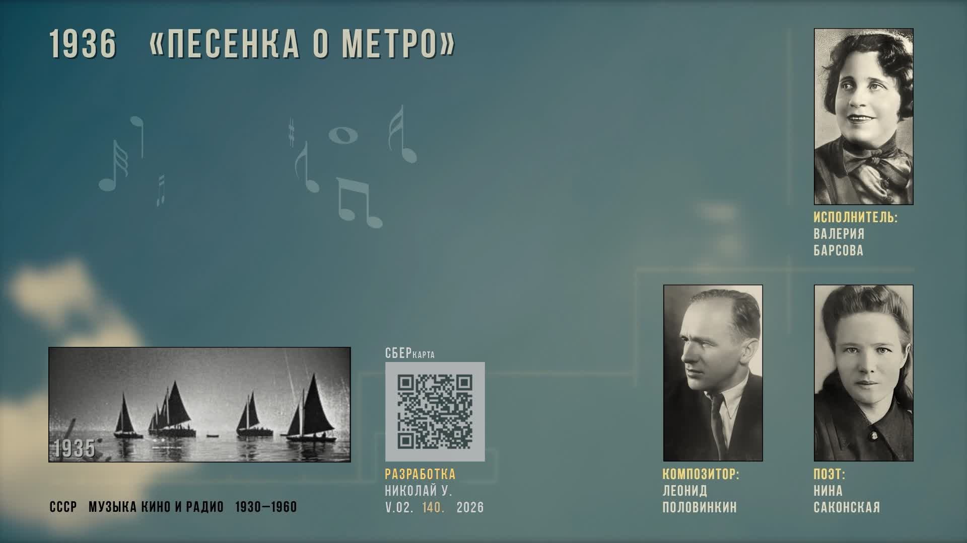 24 / 7 СССР. Музыка кино и радио. 1930 - 1960