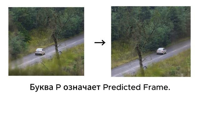 Видеофрагмент №4. Принципы работы видеокодеков