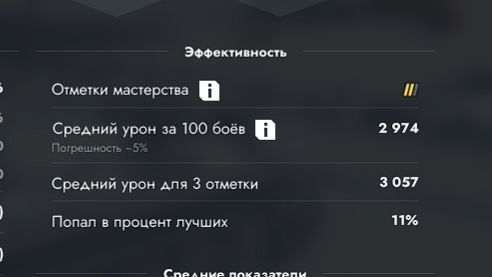 🔥🔥🔥ИС-7-Один Шаг До III Метки🔥🔥🔥 Tanks Blitz Танкиблиц Танки Блиц Танк