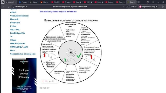 Возможные причины отрывов на мишени