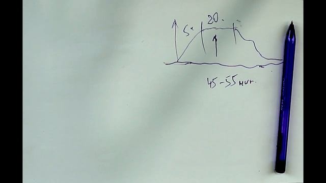 0.1.1. Систематическая тренировка 720p