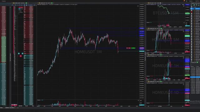 20-Homeusdt-Short-Profit-05-06-2026-05-46-29