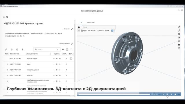 Электронные каталоги изделий и запасных частей для взаимодействия с сервисными и дилерскими центрами