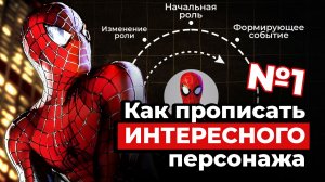 Драматургия личности | Как создать интересного персонажа? №1
