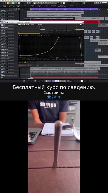 Заметка звукорежиссера №891. Аранжировка, сведение, мастеринг треков.