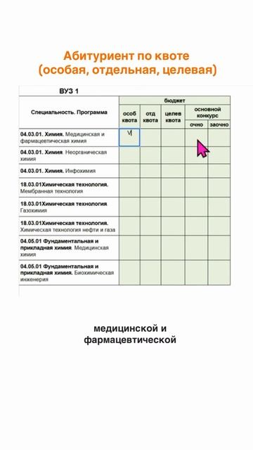 Другими словами: