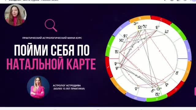 Мини-курс ″Пойми себя через натальную карту″