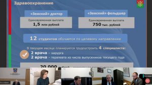 Итоги изучения деятельности органов местного самоуправления Каменского района