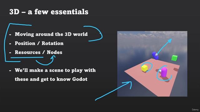 Godot 4 Game -3,9