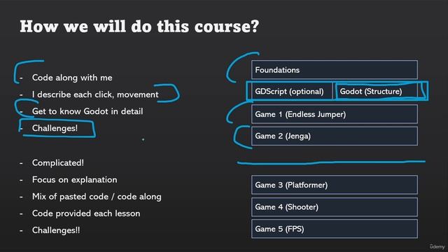 Godot 4 Game -2_5