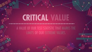 26. Test Statistics: Crash Course Statistics
