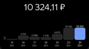 Регистрация в Яндекс еде