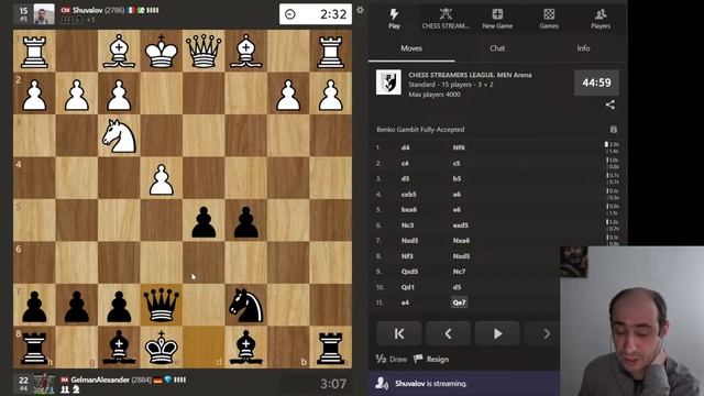 Chess Streamers League. смотреть онлайн