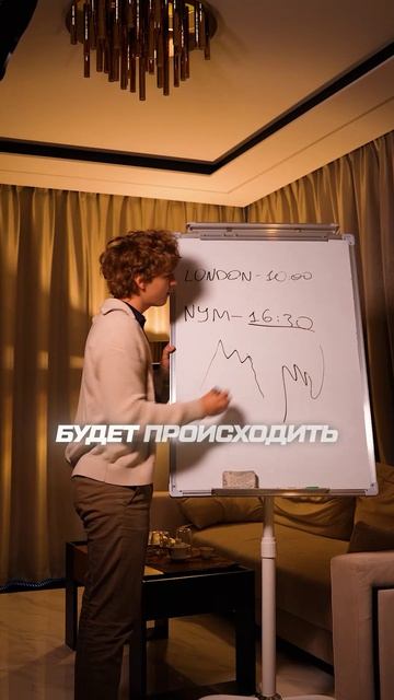 Сессии - важный инструмент для прибыльной торговли! #обучение #рекомендации #длятебя