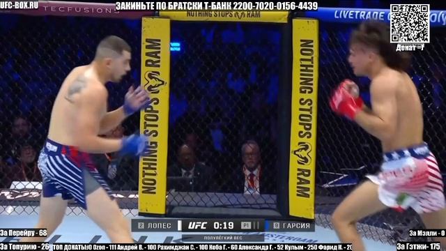 Диего Лопес - Стив Гарсия полное видео боя ЮФС Белый дом смотреть онлайн