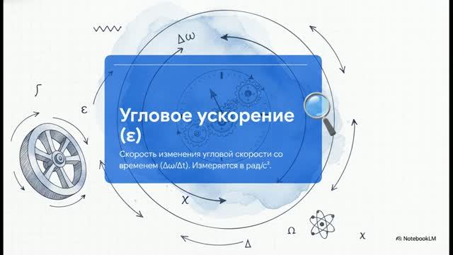 Физика 10 класс § 48 Основное уравнение динамики вращательного движения