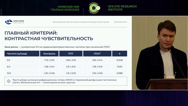 Конференц-зал 2 04 июня 2026 смотреть онлайн