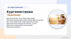 Изучаем происхождение и историю фамилии Бургомистрова: значение и правила склонения в статье.