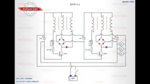 1.1.7. По поводу БТГР 2.1