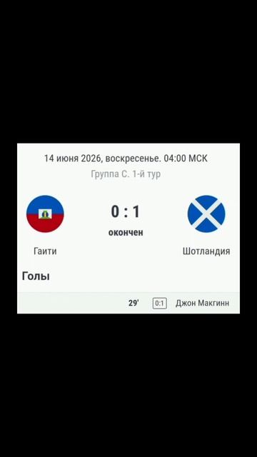 Чемпионат Мира 2026 1й-Тур 

#football #ЧМ2026