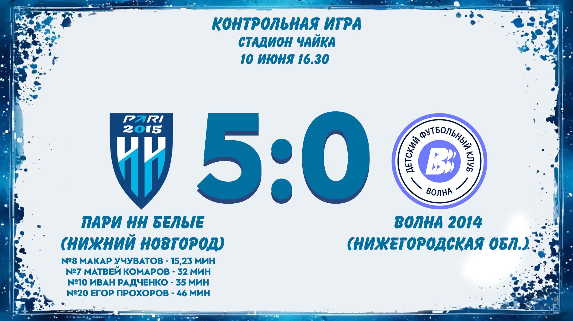 Пари НН Белые (Нижний Новгород) - Волна 2014 (Нижегородская область) смотреть онлайн