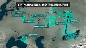 Число аварий с электросамокатами в России выросло на 30%