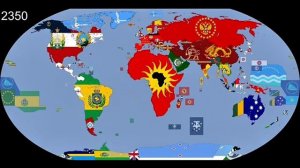 Future Of World (2026 - 10^10^10^56)
