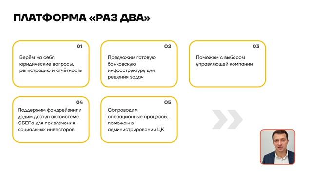 Обзор федеральной цифровой платформы целевых капиталов смотреть онлайн