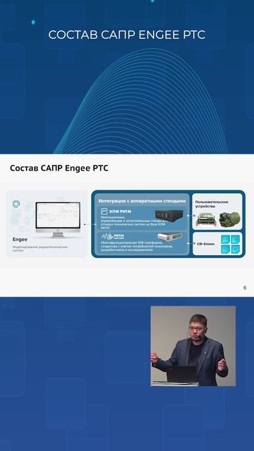 Состав САПР Engee РТС смотреть онлайн
