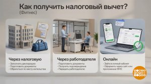 Я выбираю спорт! И налоговый вычет. Доброе утро. Фрагмент выпуска от 16.06.2026