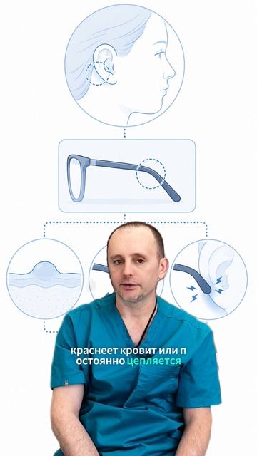 Папиллома за ухом цепляется за очки — почему нужен осмотр