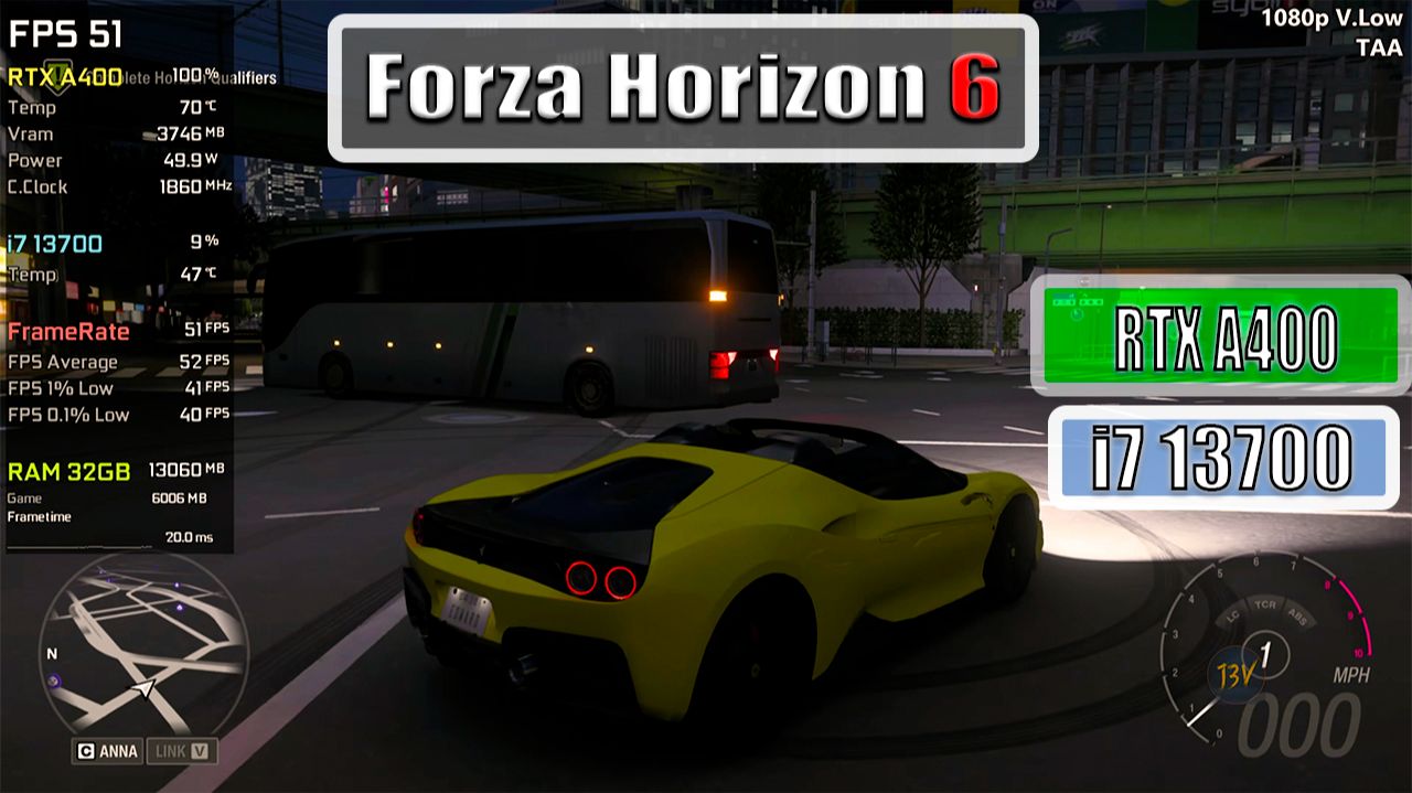 Rtx A400 + i7 13700 5.2GHz  Forza Horizon 6 - 4K, 1440P, 1080P, Dlss 4.6 - Ultra, High, Medium, Low