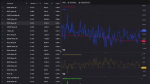 Обновление Spread Insight v 1.6.1 Коллекции спредов