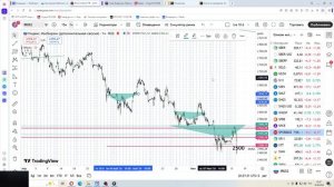 2026-06-16 рыночый  сигнал есть а шума нет ч2