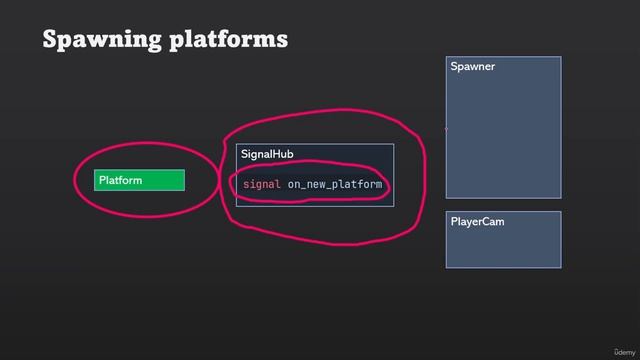 Godot 4 Game -6,19 смотреть онлайн