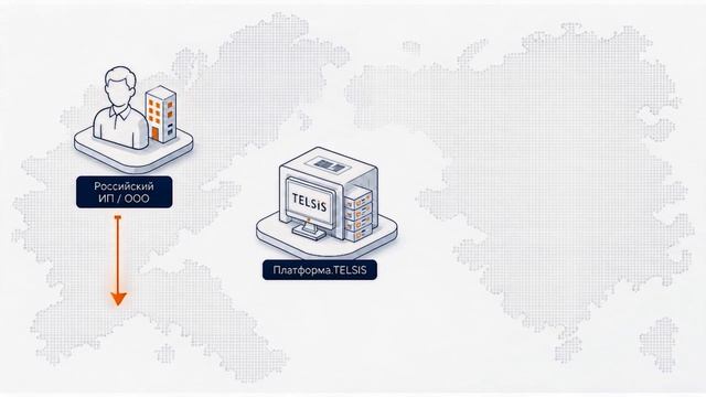 Platform TELSIS: Seamless Global B2B Sourcing & DDP Logistics смотреть онлайн