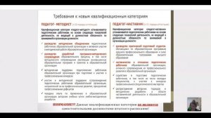 Аттестация на отлично. День 2 урок 1  Аттестация на категории педагог-методист и педагог-наставник