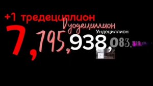 Цифры 0 до 1 кваттордециллион