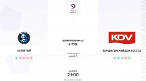 Котоffeй × Кондитерский Дом Восток. Первая лига. Летний чемпионат