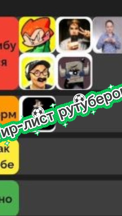 Тир-лист рутуберов