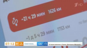 Сервисы совместных поездок: как найти безопасный способ добраться до моря