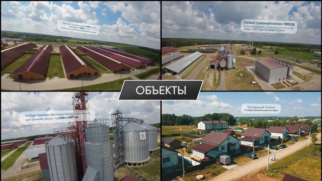 Аэросъёмка - Вариации