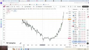 2026-06-16 придурочный  Рюх и развод по Эллиотту