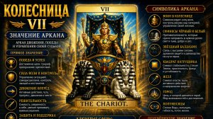 VII. Колесница значение