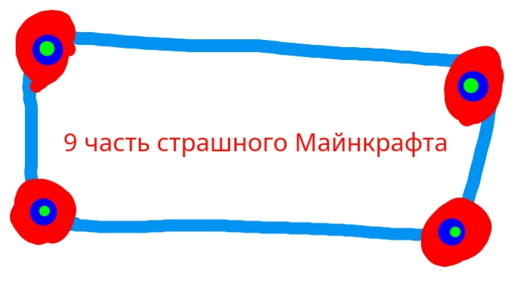 9 часть страшного Майнкрафта