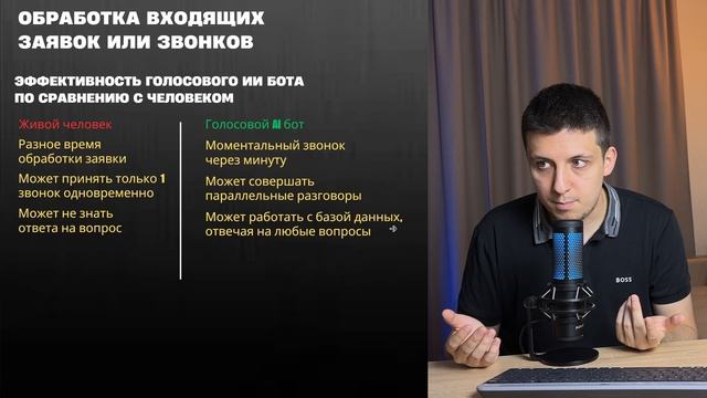 Эмоциаональный голосовой ai бот который звучит как топ менеджер смотреть онлайн